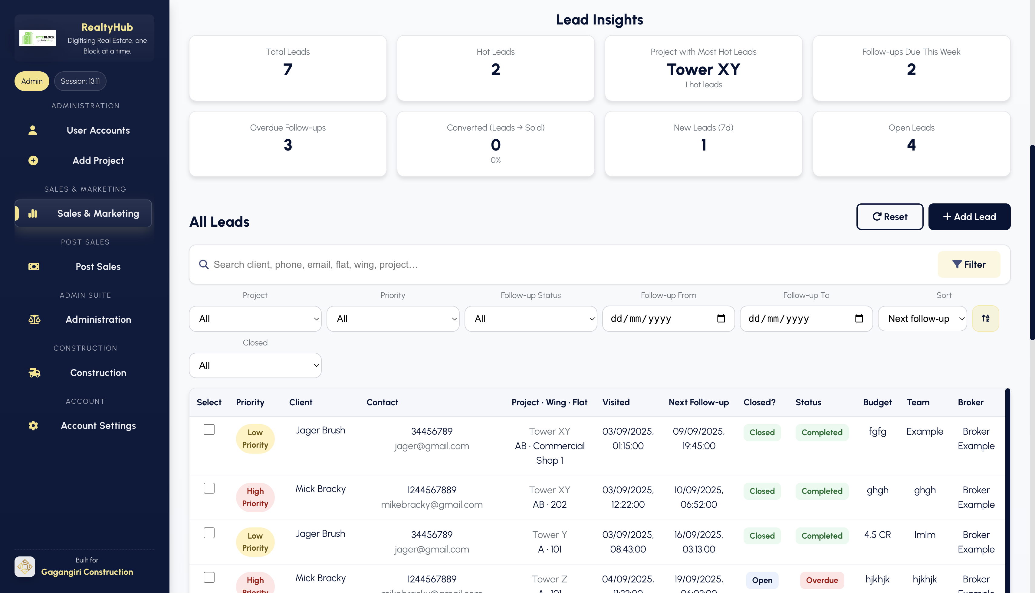 RealtyHub Lead Insights Dashboard