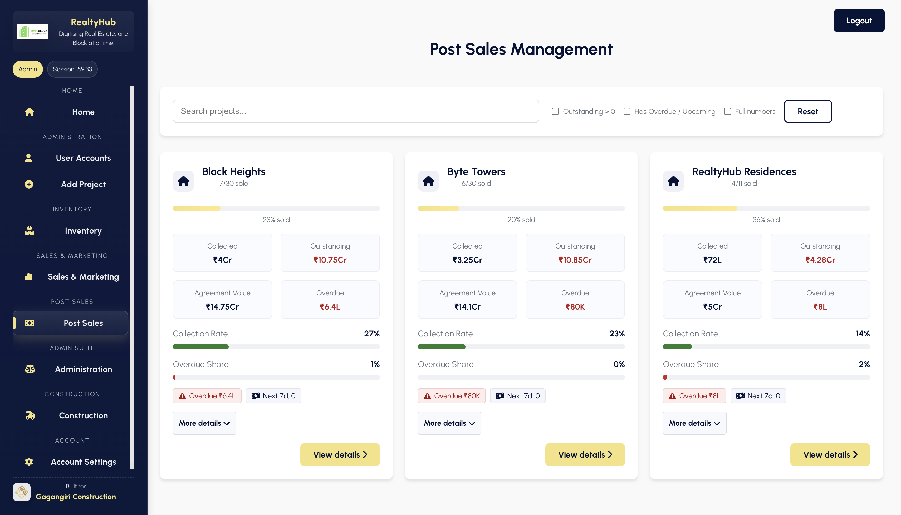 RealtyHub Post-Sales